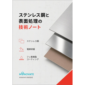 monovate-stainless-surface-guide.jpg