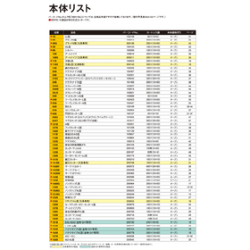 本体早見表.png