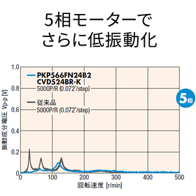 stepping_sub_PKP_CVD_PULSE_01_560.png