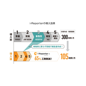 i-Reporter 画像?.jpg