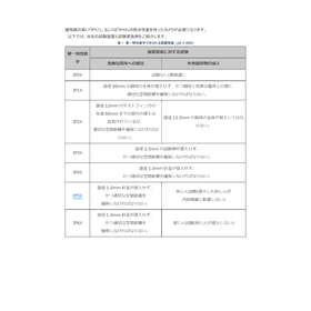 IP002.png