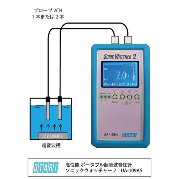 ポータブル超音波測定機（超音波音圧計）「ソニックウォッチャー2