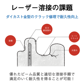 レーザー溶接の課題_ip2.png
