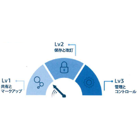 ?SOLIDWORKS with Cloud Services 画像2.png