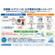 ?空調機（エアコン）は、なぜ電気代が高いイメージ　260629.png