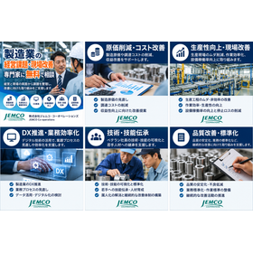 【無料相談】製造業のコスト削減・DX・現場改善を専門家が支援２.png