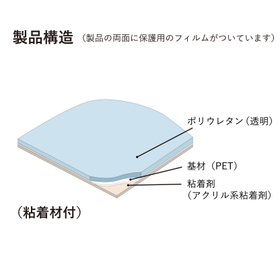 geltack-t_struct.jpg