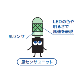 IPROS8075299382973501693.png