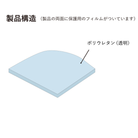 softcushionsheet_struct.jpg