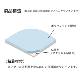 softcushionsheet-t_struct.jpg