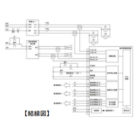 踏切警報監視器01.PNG