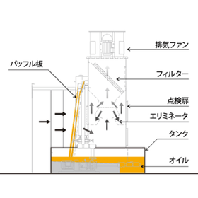オイルブース構造図--650.png