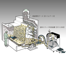 OB＆BOSS構造560.png