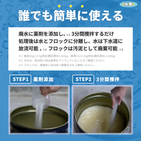 水夢商品画像2_誰でも簡単に使える.jpg
