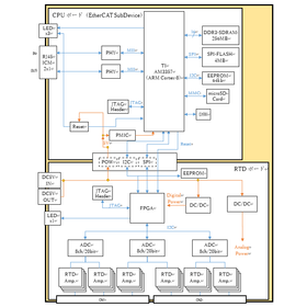 E-070_Block_Diagram_trim_20260806.png