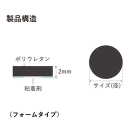 pitcushion-foam_struct.jpg