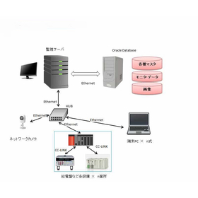 給電監視画像.jpg