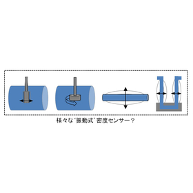 他の規格化されていない密度測定法？.JPG