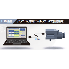 ?デジタルコントロールアンプ内蔵DINコネクタEDX 画像2.png