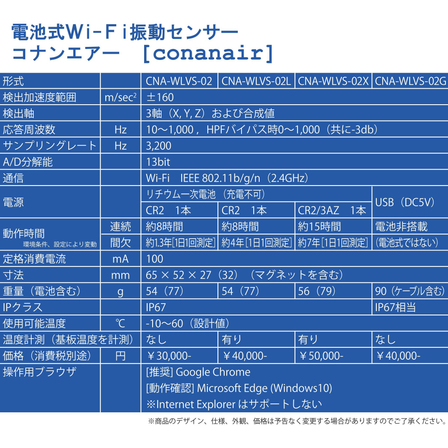 spec_sheet01_conanair.jpg