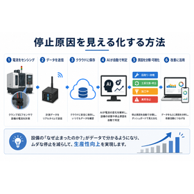 IPROS5809131041031619223.png