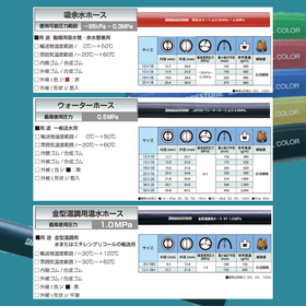 エアー・ウォーターホース-3.png