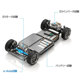 eモータ及びe-Axleダイナモインバータ バッテリーシミュレータ_2.jpg