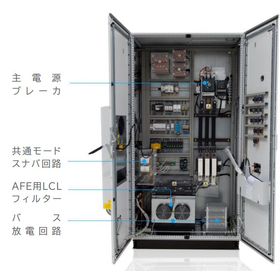 eモータ及びe-Axleダイナモインバータ バッテリーシミュレータ_3.jpg