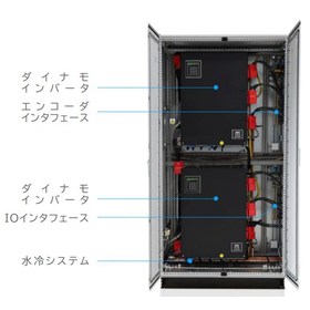 eモータ及びe-Axleダイナモインバータ バッテリーシミュレータ_6.jpg