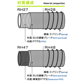 RH27RH28_2i.jpg