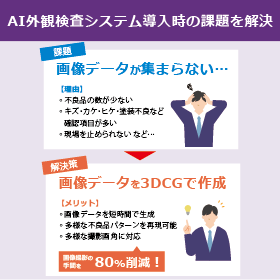 デジタルツイン_イプロス用画像3.png