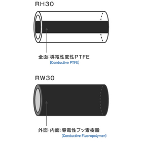 RH30_RW30_材質構成i.jpg