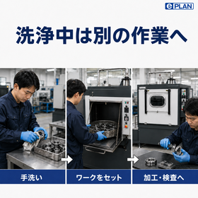 ECO-WASHER_labor_saving_workflow_20260818_095703.png