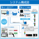 280_製品メイン・サブ画像_AE MonitorEX_Sub4.png