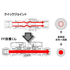 FF脱着くん2.jpg