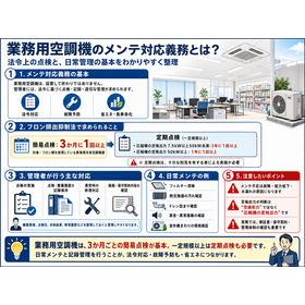 ㉒業務用空調機のメンテ対応義務とは？　260630.png