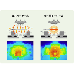 赤外線ヒータ式 金型加熱器2.png