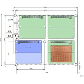 RasPi_HAT_1.png