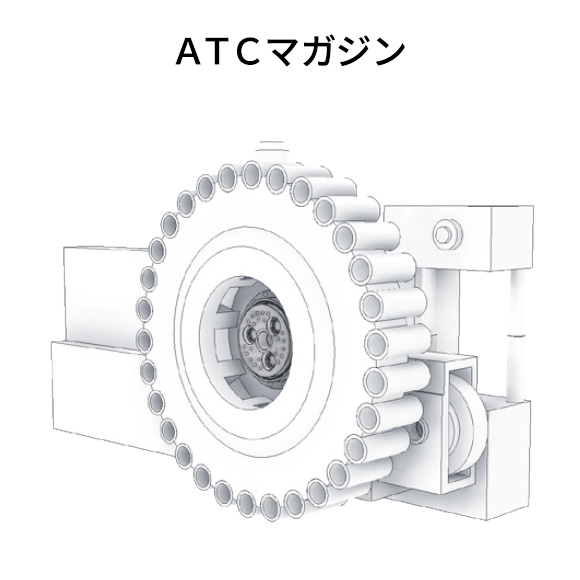 大型高精度減速機「KINEX」：ニデックドライブテクノロジー | 高津伝動