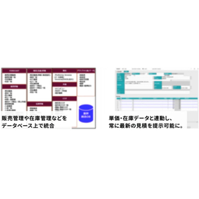 事例でわかるファブレス向けシステム｜課題の可視化から導入効果まで2.jpg