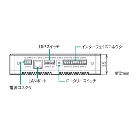 産業用イーサネット無線コンバータ3.png