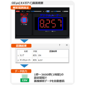古い設備をカメラでDX (3).png