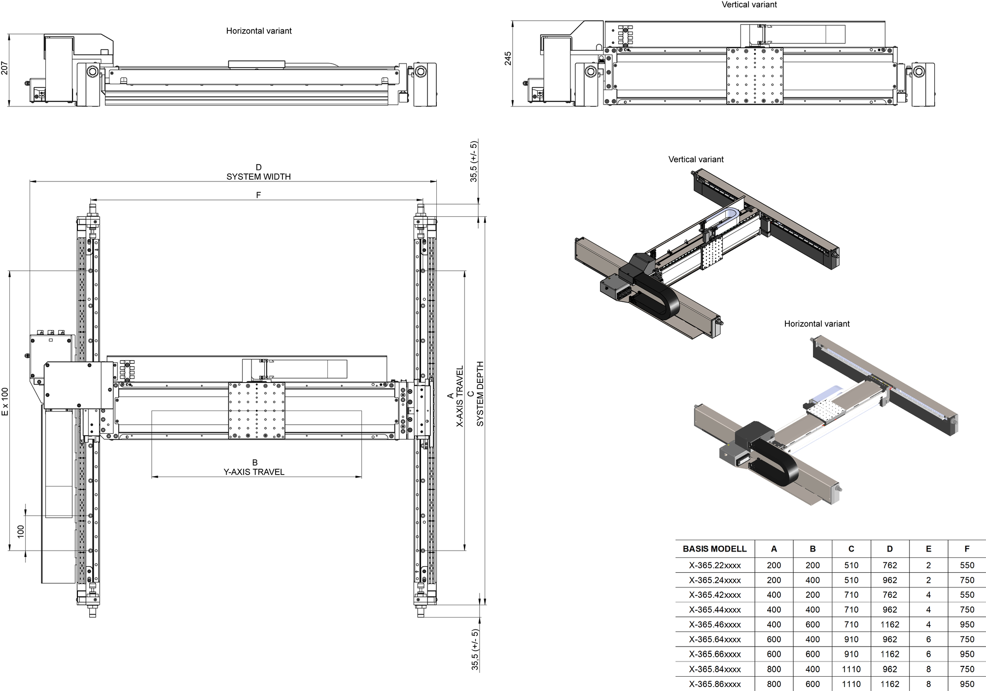 X-365 高精度モジュラー式XYガントリーシステム | ピーアイ・ジャパン