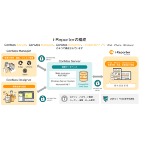i-Reporter 画像?.jpg
