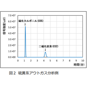 スクリーンショット 2025-12-15 164414.png