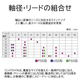 3239_jikukei_560.png