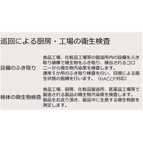 1-1　厨房　食品工場の微生物検査.png