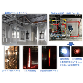 イプロス掲載用(2026.2.26) QCO水素ゾーン追加.jpg