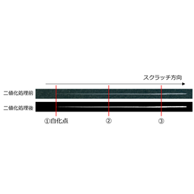 Analysis after scratch test.png