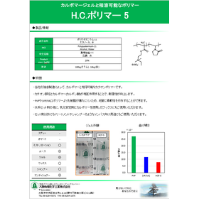 HCP-5W.png
